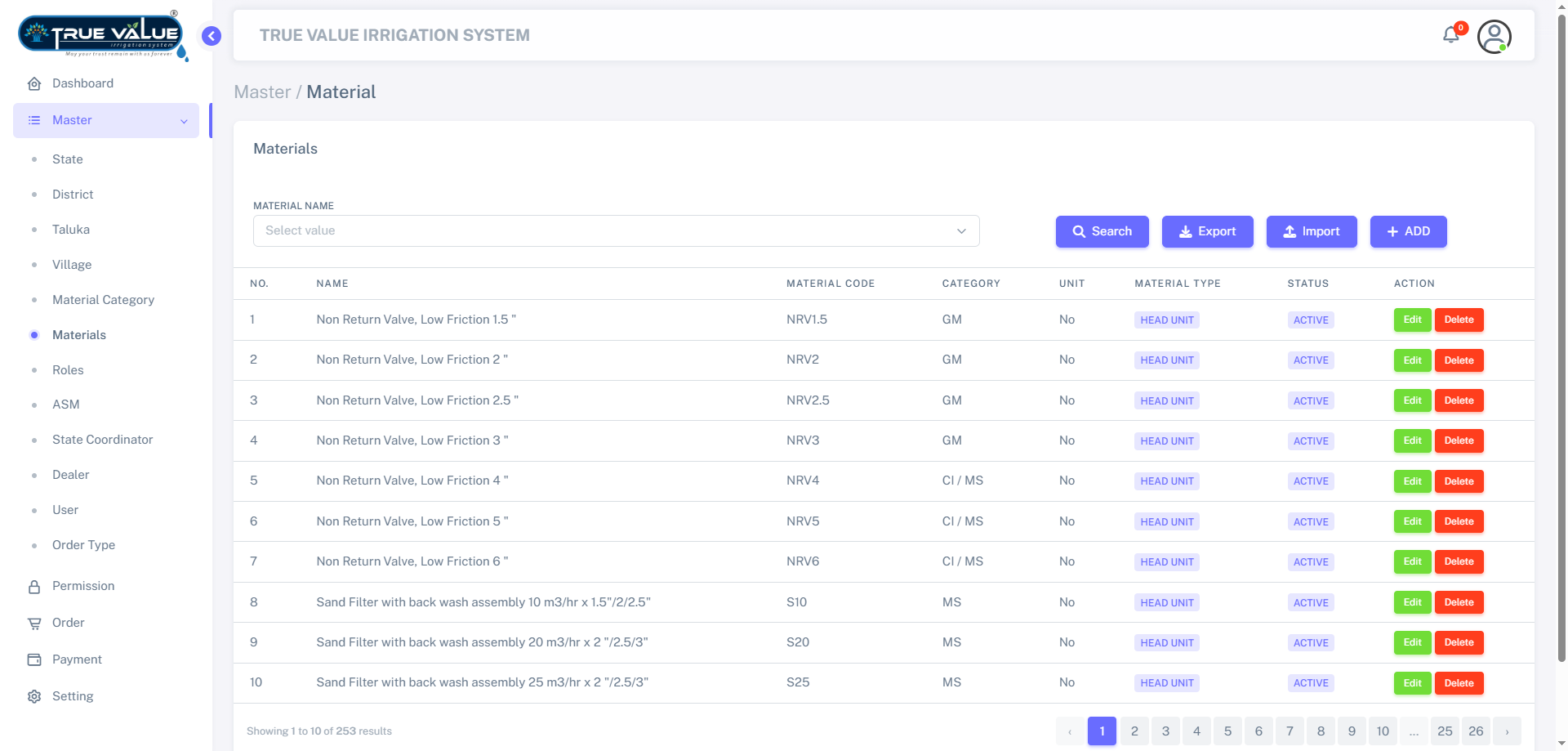 Delivering Transparency